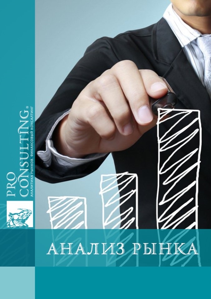 Анализ рынка факторинга Украины. 2007 год